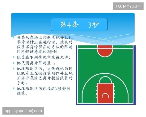 篮球裁判如何准确判罚“连续动作”中的违例与犯规？