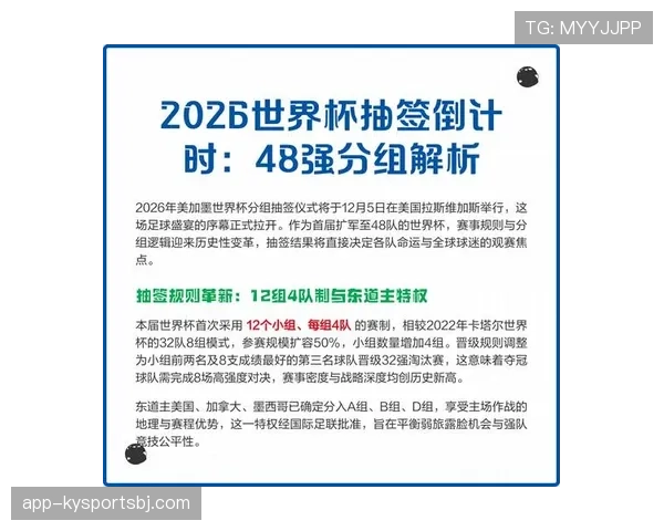 2026世界杯48队12小组赛制如何安排及晋级规则