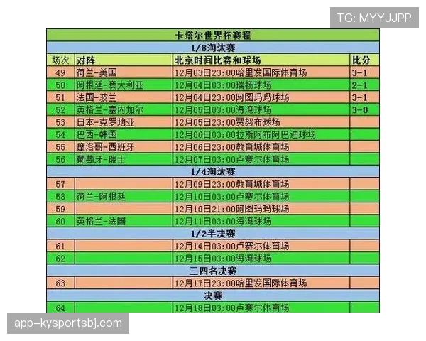 2026世界杯小组第三怎么出线晋级淘汰赛资格规定有哪些条件