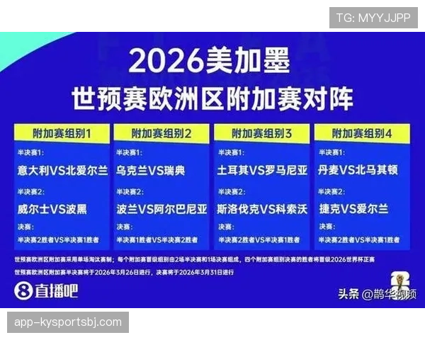 瑞典队2026世界杯小组赛能否突破死亡之组重围