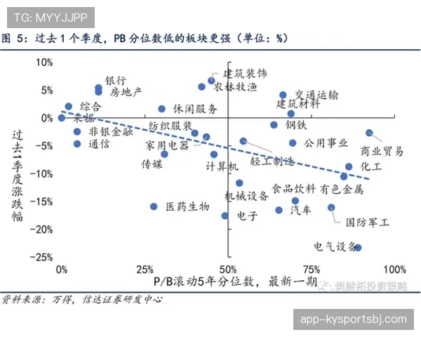 莱奥与福登：多面进攻手的战术适配性及进攻贡献机制差异