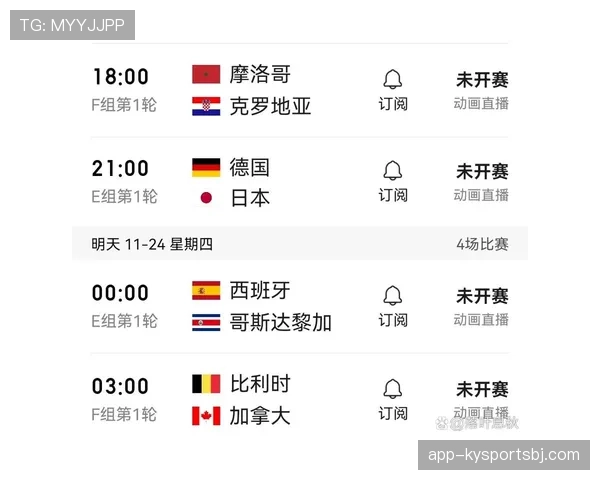 2026世界杯决赛如果平局怎么办