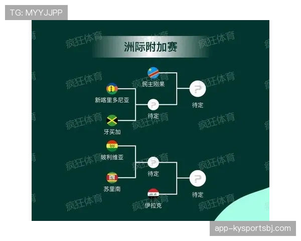 2026世界杯淘汰赛从多少强开始